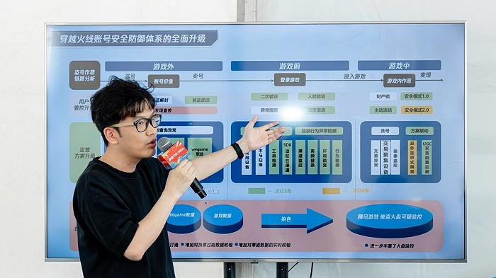 與CFer同享夏日激情,CF邀請玩家歡樂入“港” 與CFer同享夏日激情,CF邀請玩家歡樂入“港”