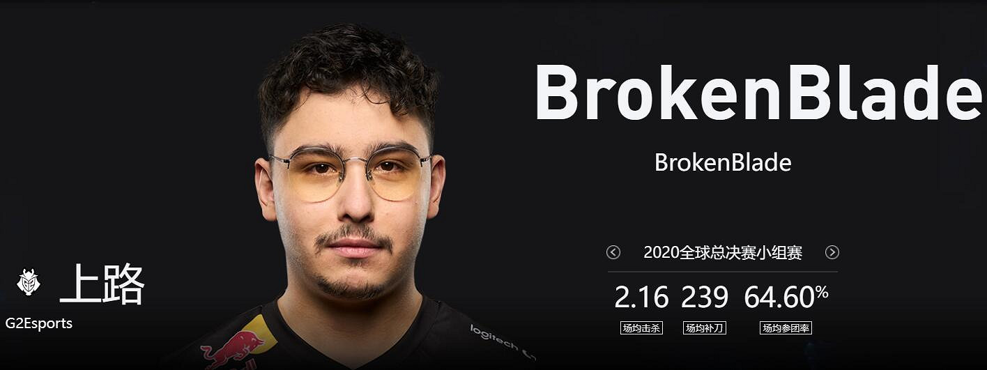 《lol》MSI季中冠軍賽G2 vs TES賽況介紹 《lol》MSI季中冠軍賽G2 vs TES賽況介紹