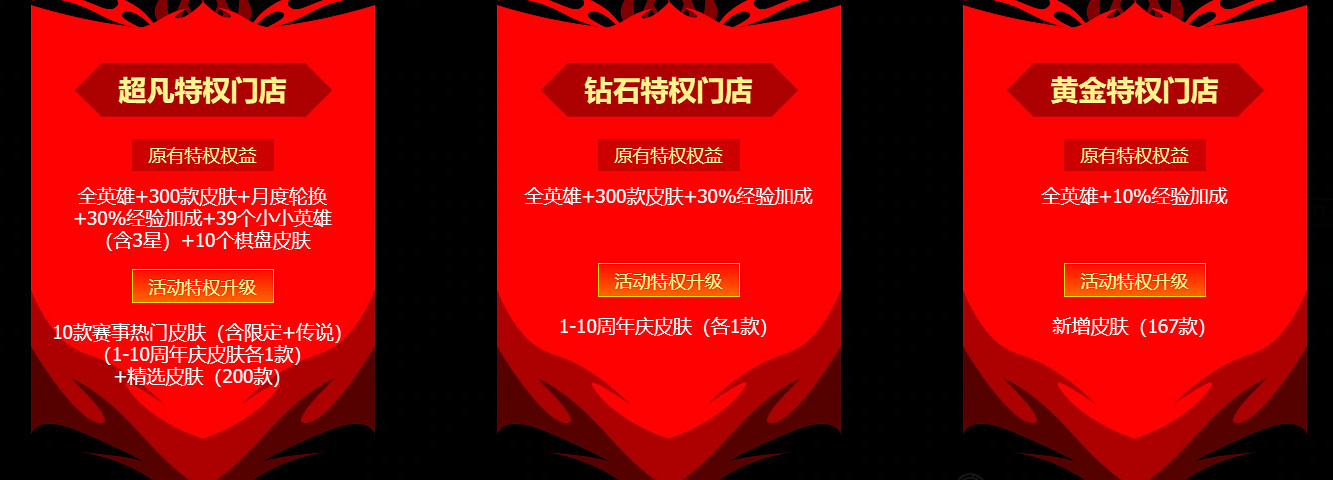 《LOL》網吧活動人機模式抽獎介紹