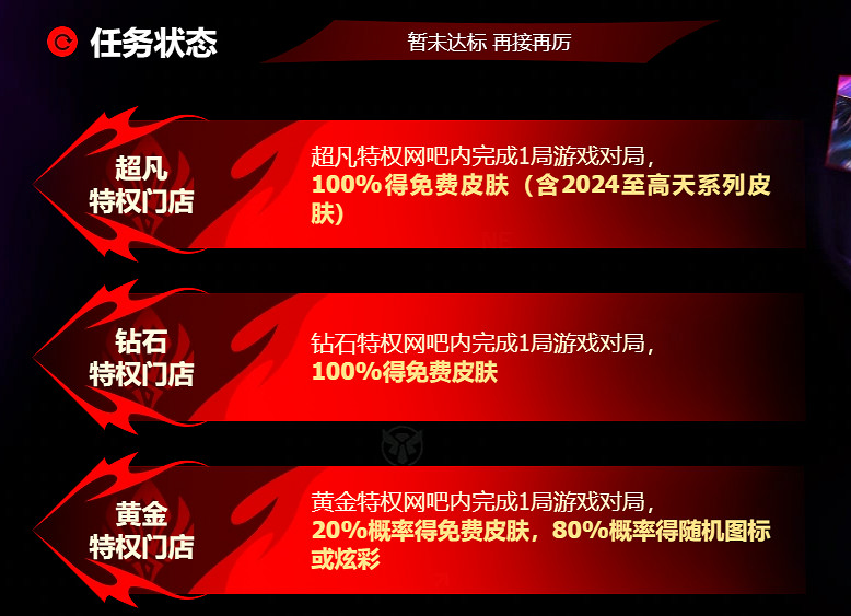 《英雄聯盟》網吧活動獎勵一覽 《英雄聯盟》網吧活動獎勵一覽