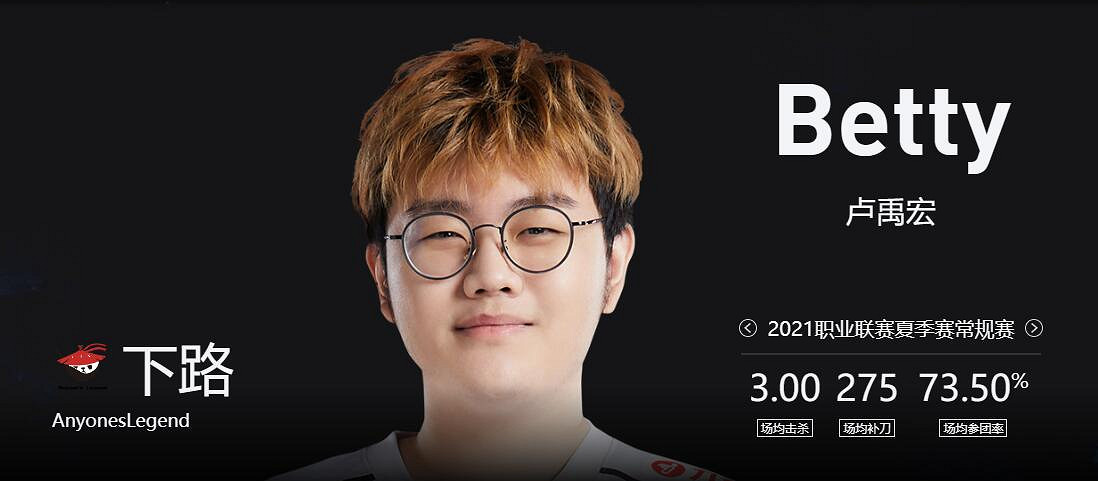 《lol》MSI季中冠軍賽BLG vs PSG賽況介紹