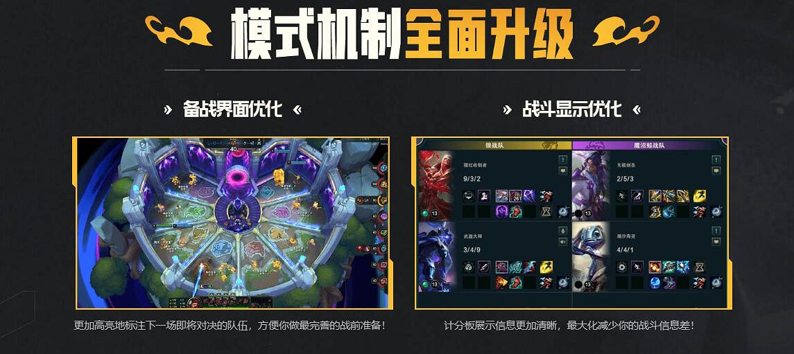 《lol》鬥魂競技場段位獎勵一覽 《lol》鬥魂競技場段位獎勵一覽