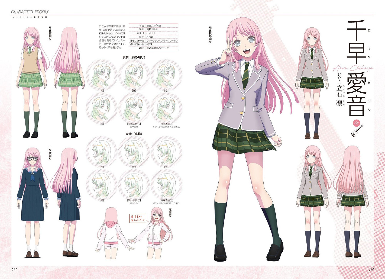 《BanG Dream! It&#039;s MyGO!!!!!》人物設計相關圖示！