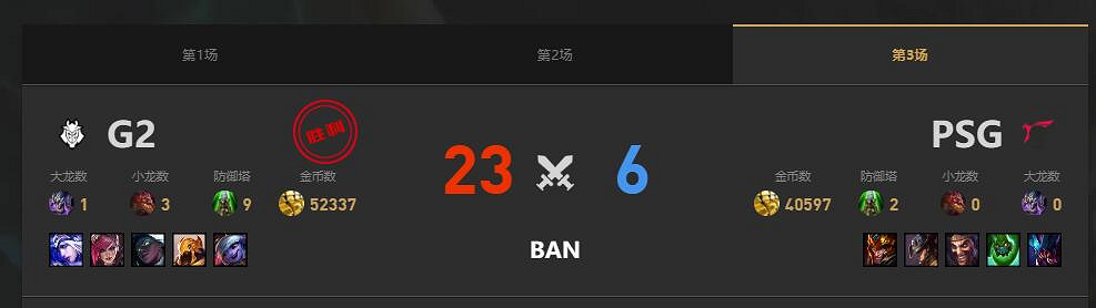 《lol》MSI季中冠軍賽PSG vs G2賽況介紹