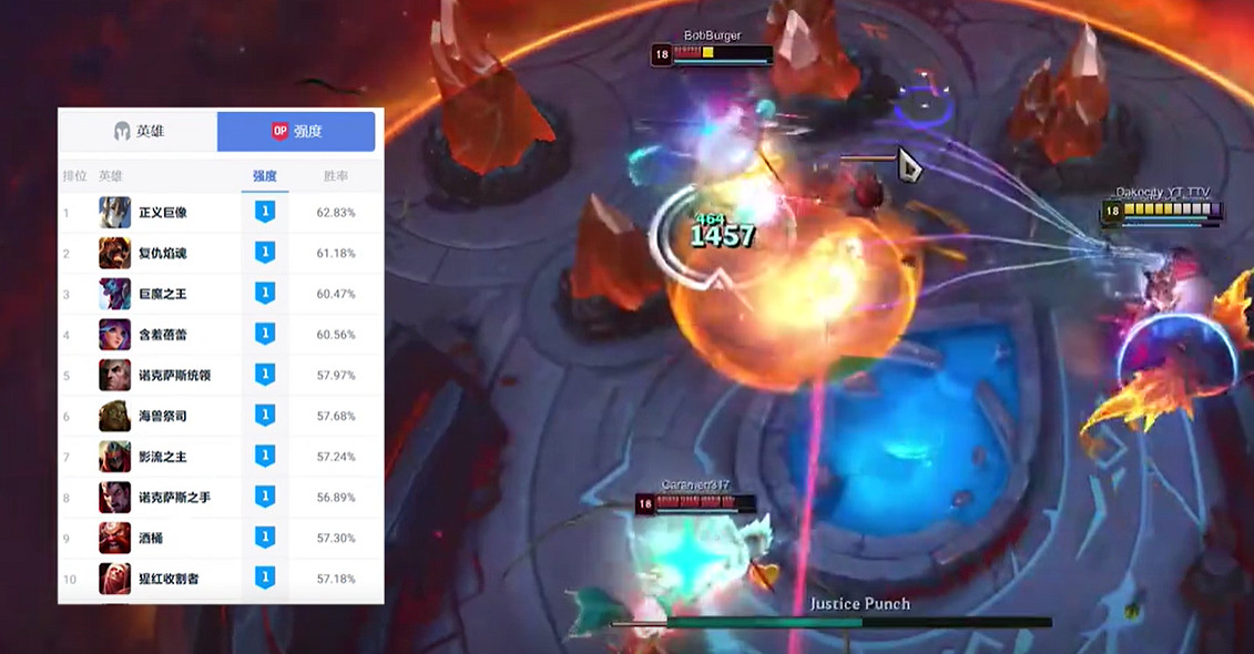 《英雄聯盟》鬥魂竟技場最強T0陣容分享