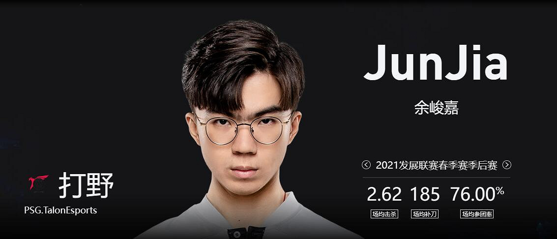 《lol》MSI季中冠軍賽BLG vs PSG賽況介紹