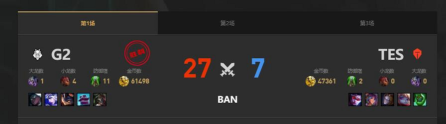 《lol》MSI季中冠軍賽G2 vs TES賽況介紹 《lol》MSI季中冠軍賽G2 vs TES賽況介紹