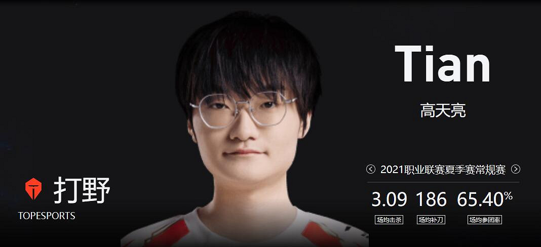 《lol》MSI季中冠軍賽TL vs TES賽況介紹