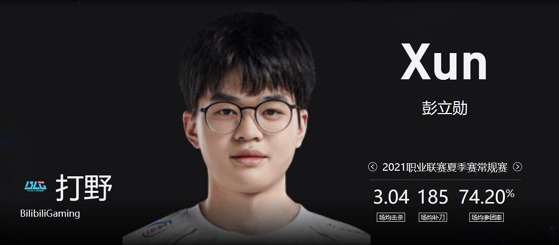 《lol》MSI季中冠軍賽BLG vs T1賽況介紹