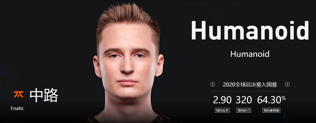 《lol》MSI季中冠軍賽GEN vs FNC賽況介紹