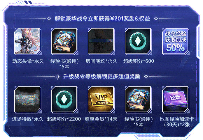 KK官方對戰平台500%超值豪華戰令獎勵，KK戰令S8“狙擊”你的心！