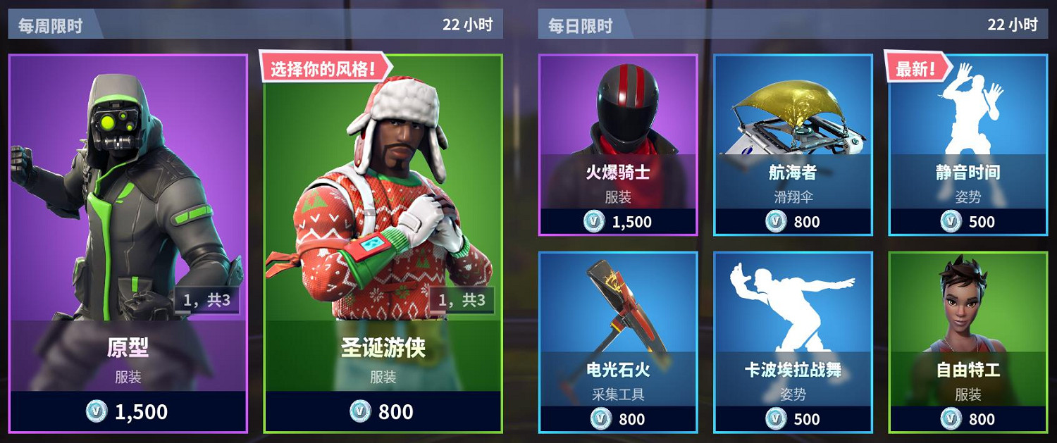 Epic再次因小額付費被罰款 原因：兒童的漏洞被利用