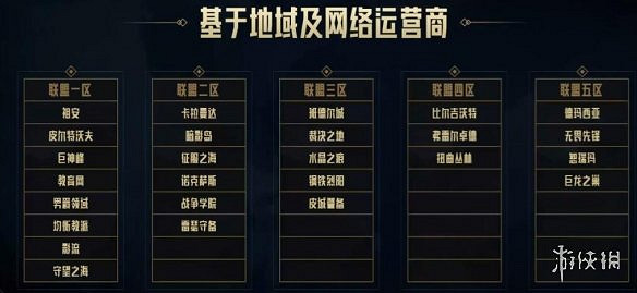 《英雄聯盟》合區名單一覽 《英雄聯盟》合區名單一覽