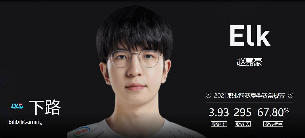 《lol》MSI季中冠軍賽BLG vs T1賽況介紹