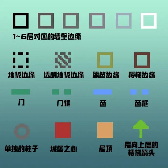 《夜族崛起》城堡搭建攻略 《夜族崛起》城堡搭建攻略