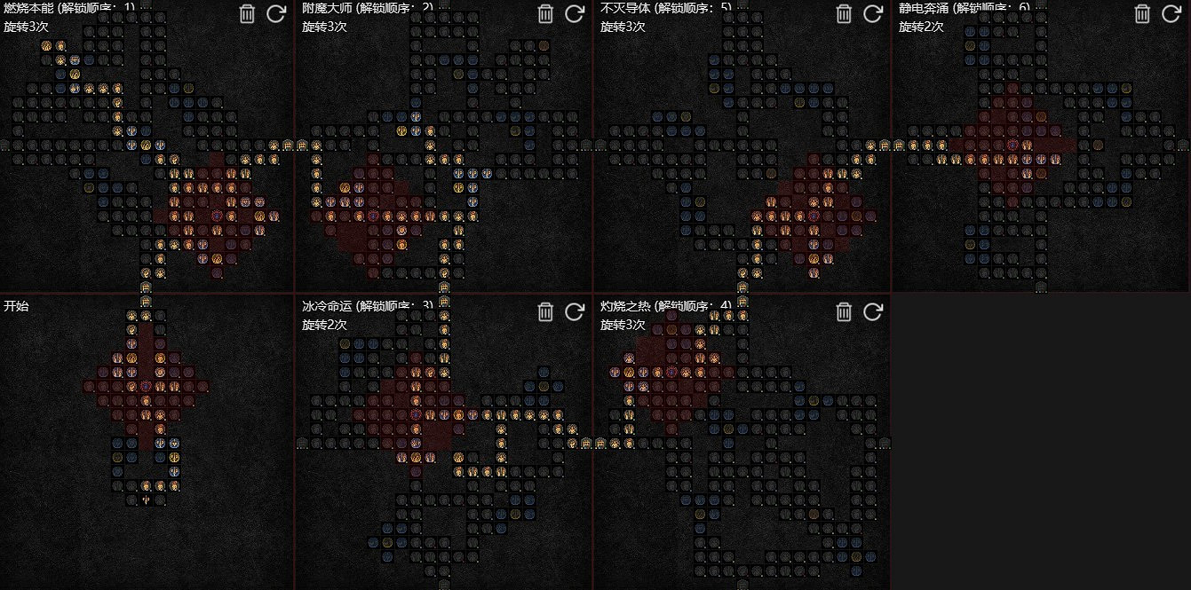 《暗黑破壞神4》S4法師開荒思路分享