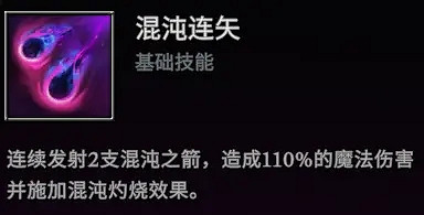 《夜族崛起》強力流派推薦 《夜族崛起》強力流派推薦