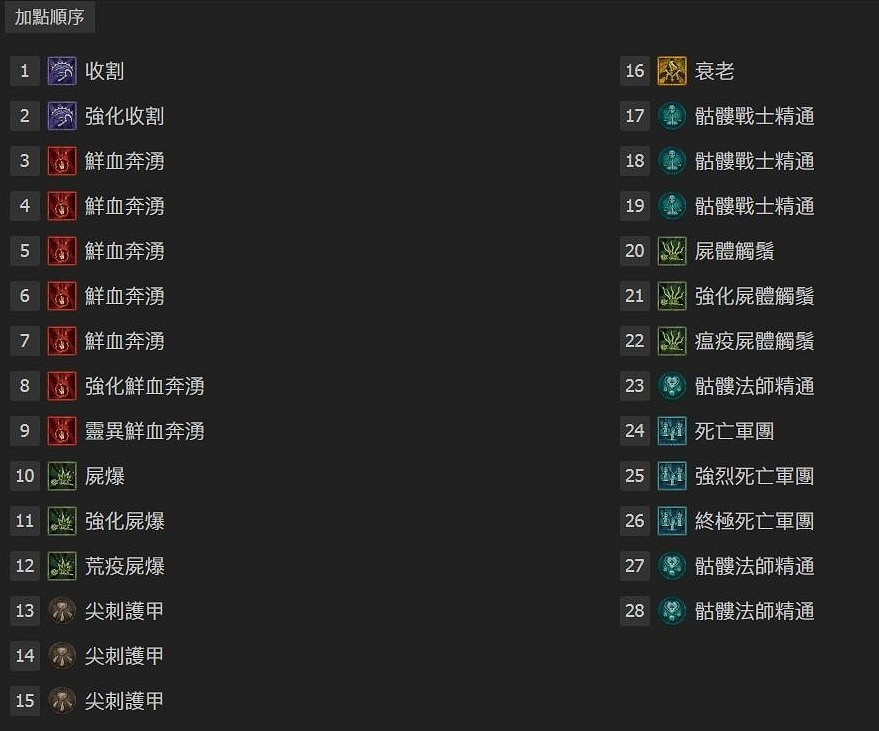 《暗黑破壞神4》S4死靈開荒攻略