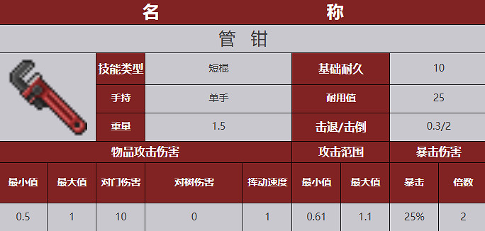 《殭屍毀滅工程》武器圖鑒 《殭屍毀滅工程》武器圖鑒