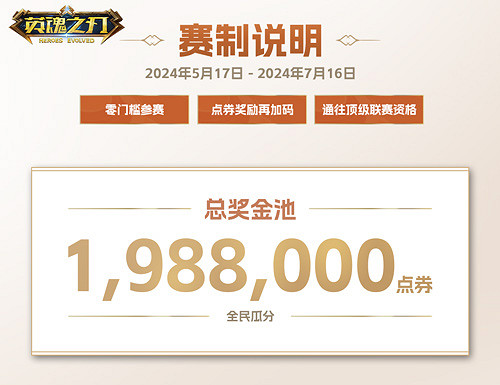 零門檻爭奪百萬點券!《英魂之刃》發展聯賽今日開賽 零門檻爭奪百萬點券!《英魂之刃》發展聯賽今日開賽