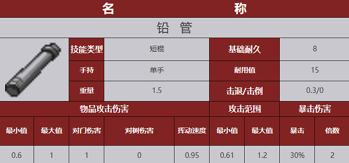 《殭屍毀滅工程》武器圖鑒 《殭屍毀滅工程》武器圖鑒