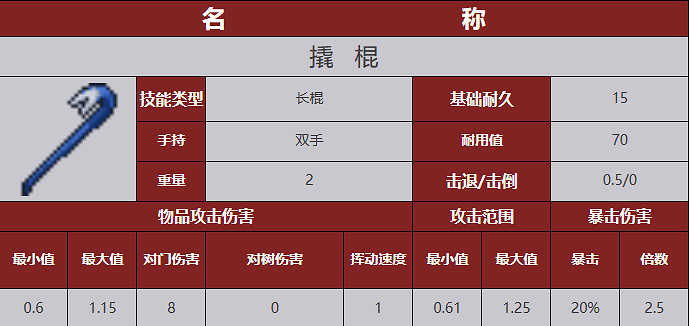 《殭屍毀滅工程》武器圖鑒 《殭屍毀滅工程》武器圖鑒