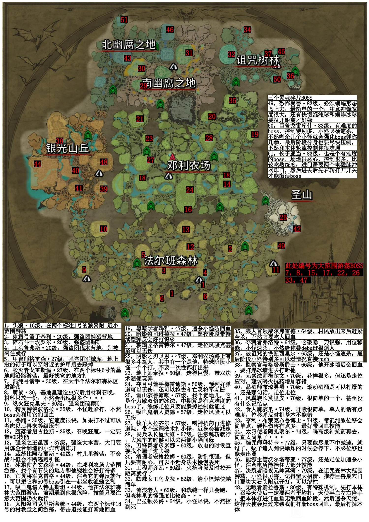 《夜族崛起》弩解鎖方法 《夜族崛起》弩解鎖方法