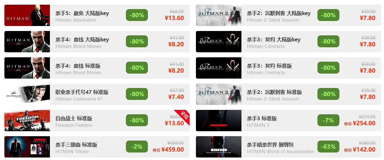 周末閃促 《惡靈古堡4》《足球經理》超值特惠 周末閃促 《惡靈古堡4》《足球經理》超值特惠