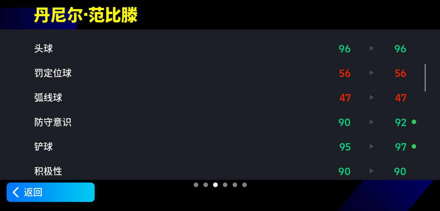 空中屏障刀鋒鐵衛，增能範比滕閃亮登場