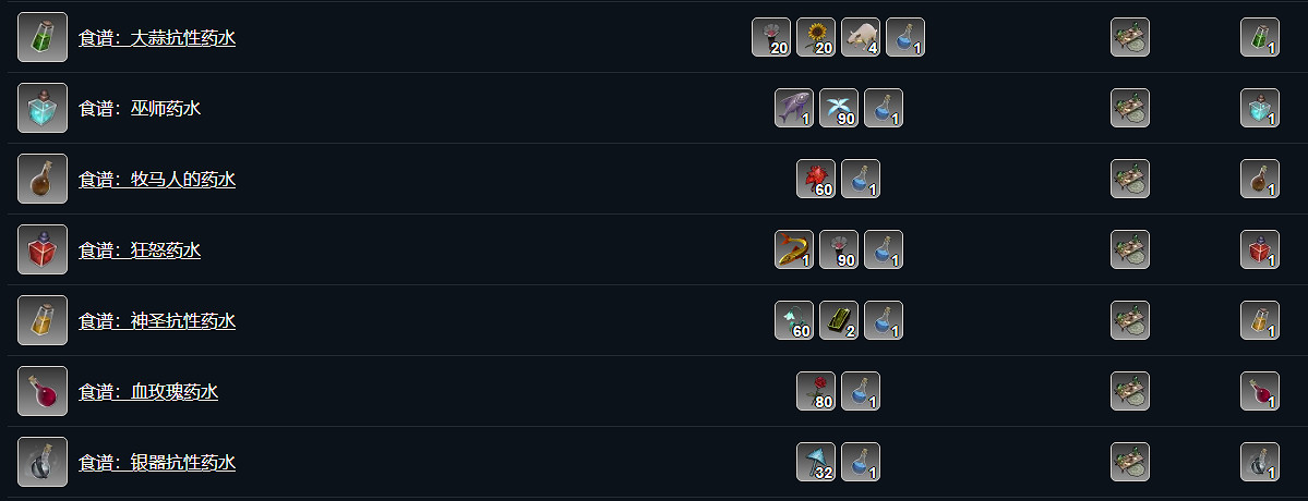 《夜族崛起》裝滿水的瓶子做法 《夜族崛起》裝滿水的瓶子做法