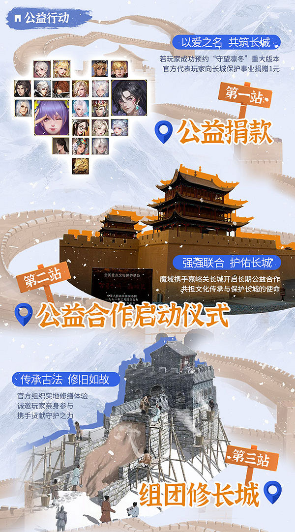 《魔域》"守護長城"公益計劃:融合虛擬與現實的守護之旅 《魔域》"守護長城"公益計劃:融合虛擬與現實的守護之旅