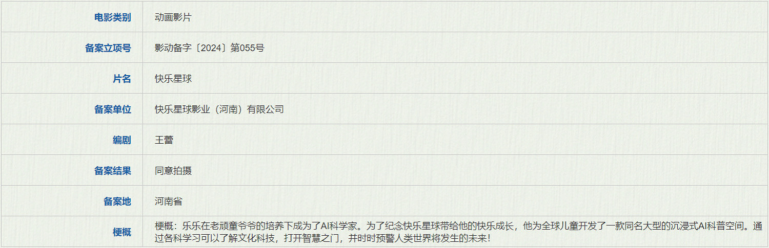童年經典《快樂星球》將拍電影 檔期待定