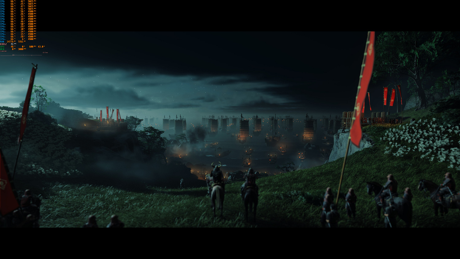 PC《對馬島之魂》RTX4090評測:移植出色 打磨精良! PC《對馬島之魂》RTX4090評測:移植出色 打磨精良!