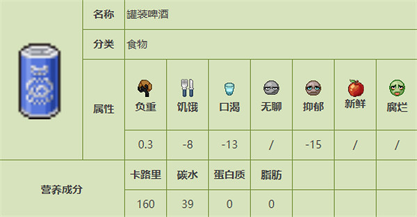 《殭屍毀滅工程》食品圖鑒