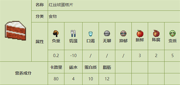 《殭屍毀滅工程》食品圖鑒 《殭屍毀滅工程》食品圖鑒