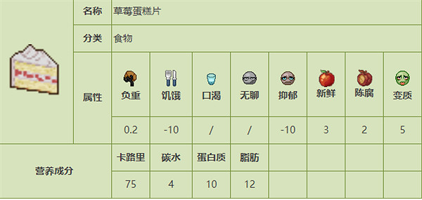 《殭屍毀滅工程》食品圖鑒 《殭屍毀滅工程》食品圖鑒