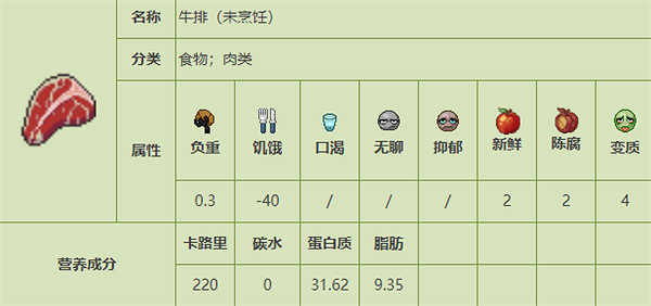 《殭屍毀滅工程》食品圖鑒 《殭屍毀滅工程》食品圖鑒