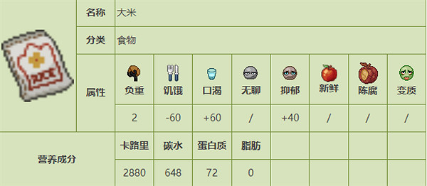 《殭屍毀滅工程》食品圖鑒 《殭屍毀滅工程》食品圖鑒