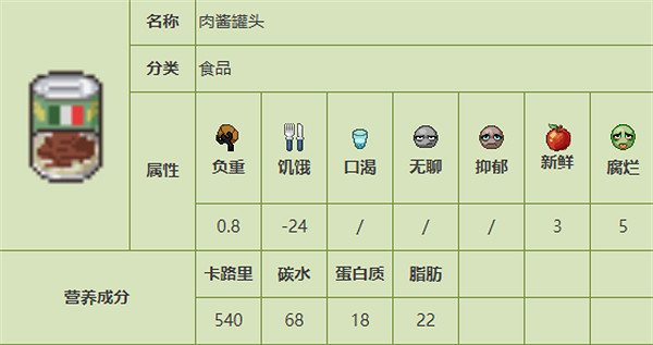 《殭屍毀滅工程》食品圖鑒 《殭屍毀滅工程》食品圖鑒