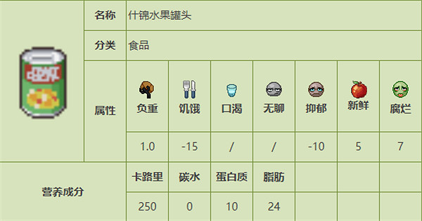 《殭屍毀滅工程》食品圖鑒 《殭屍毀滅工程》食品圖鑒