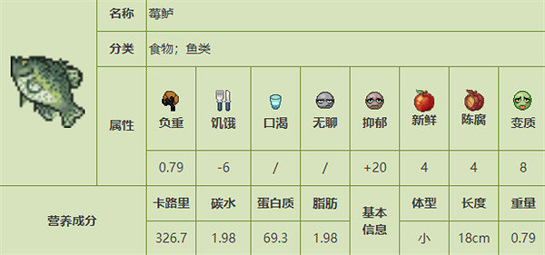 《殭屍毀滅工程》食品圖鑒 《殭屍毀滅工程》食品圖鑒