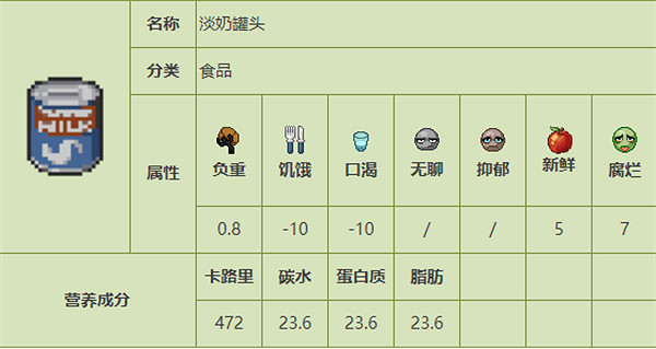 《殭屍毀滅工程》食品圖鑒 《殭屍毀滅工程》食品圖鑒