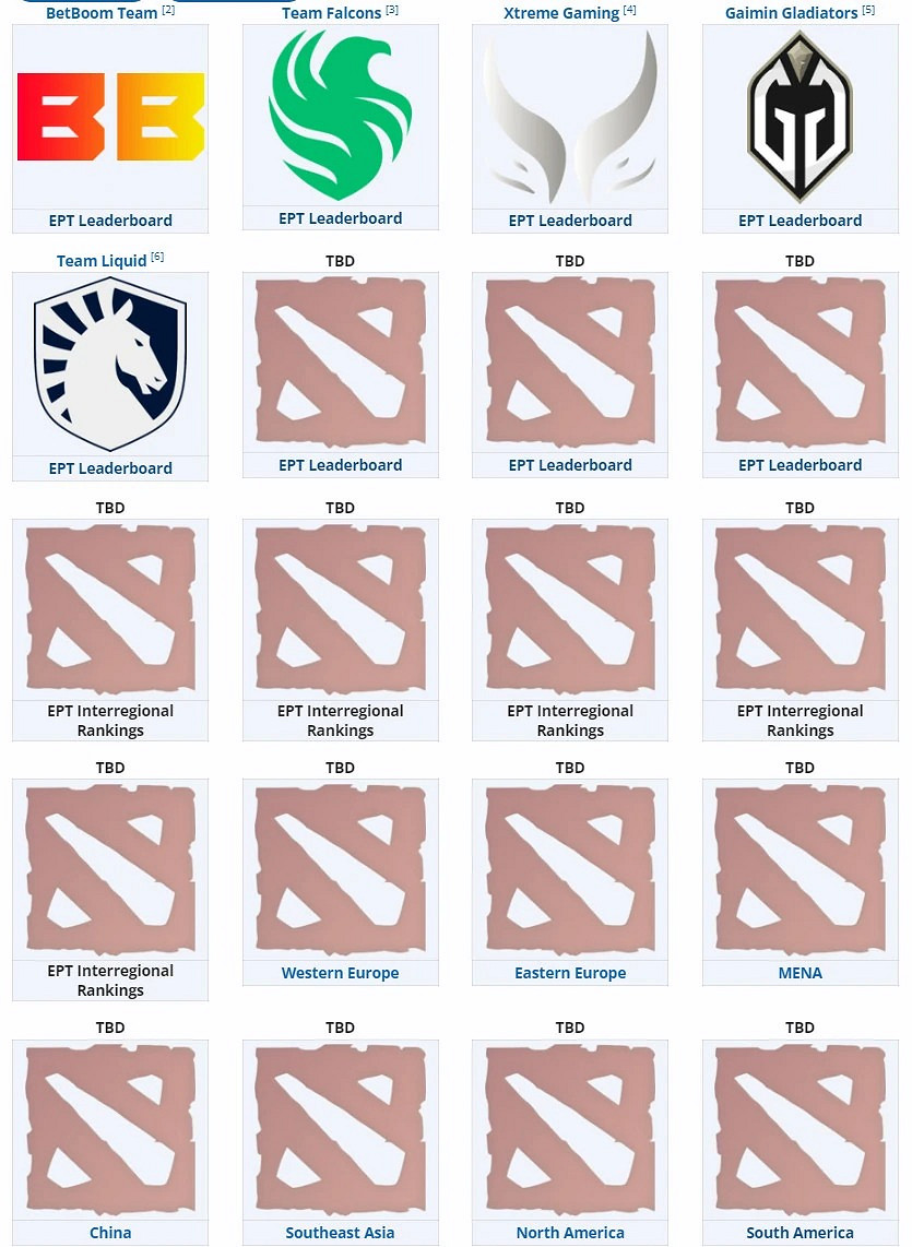 利雅得大師賽《DOTA2》獎金曝光!高達500萬美元