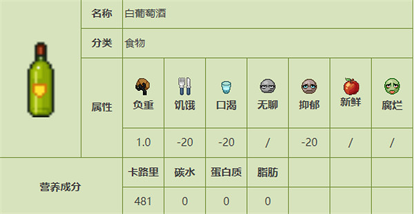 《殭屍毀滅工程》食品圖鑒