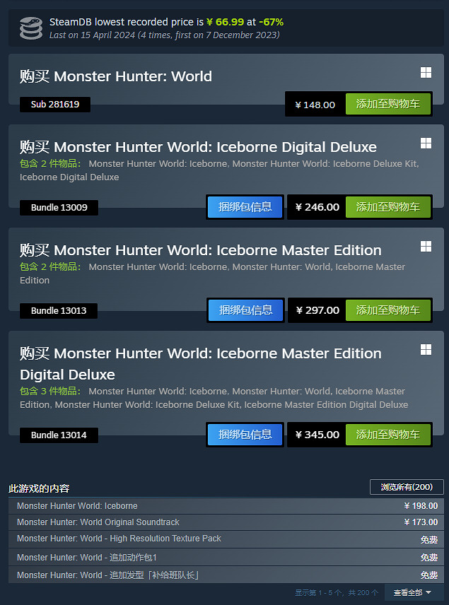 《魔物獵人：世界》Steam 價格永降！