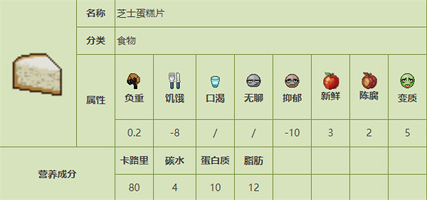 《殭屍毀滅工程》食品圖鑒 《殭屍毀滅工程》食品圖鑒