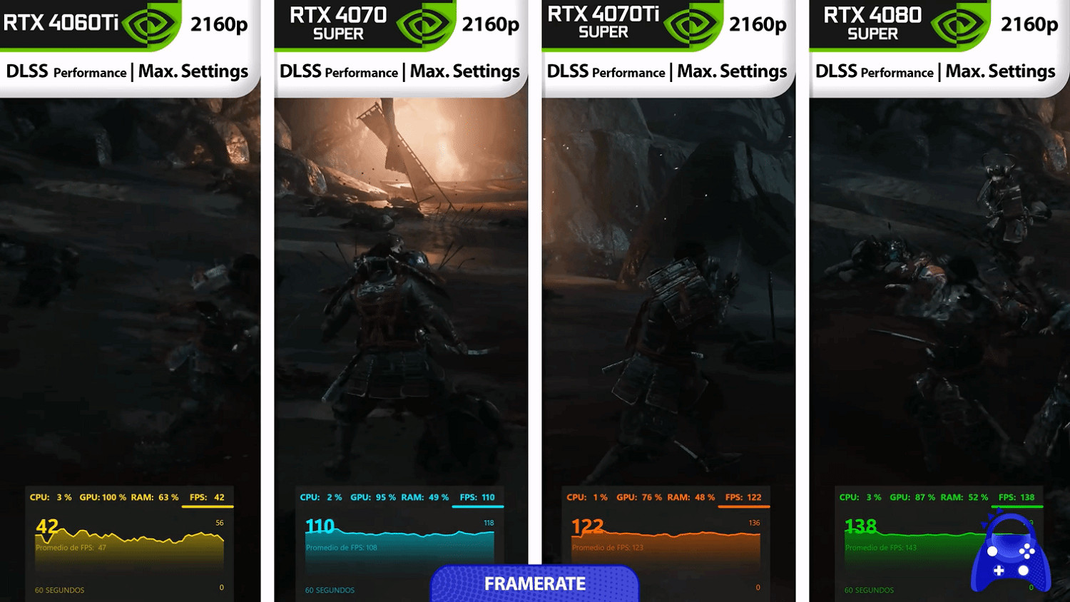 《對馬島之魂》PC/PS5畫面對比 PS版優化略遜一籌! 《對馬島之魂》PC/PS5畫面對比 PS版優化略遜一籌!