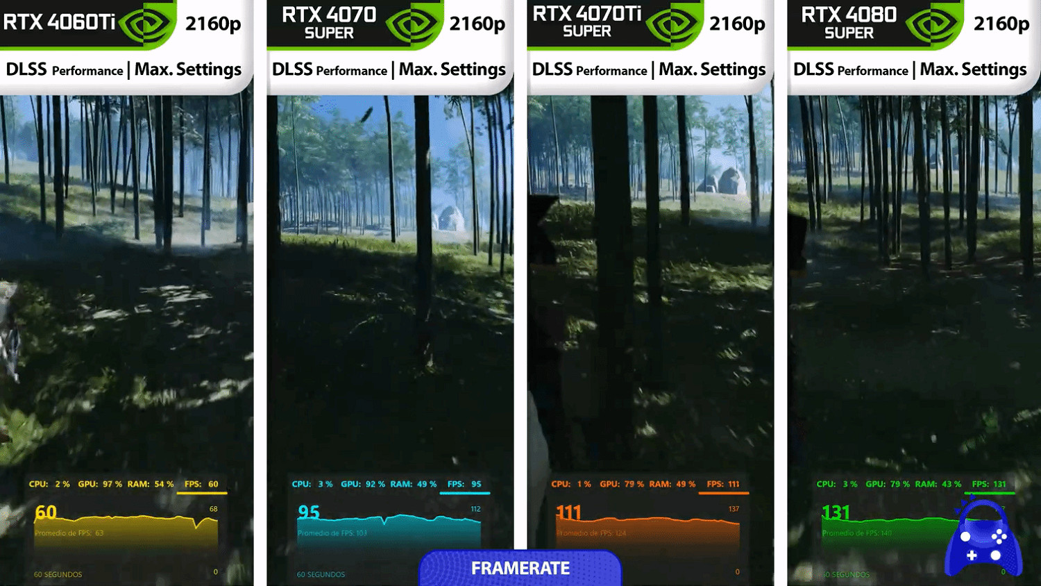 《對馬島之魂》PC/PS5畫面對比 PS版優化略遜一籌! 《對馬島之魂》PC/PS5畫面對比 PS版優化略遜一籌!