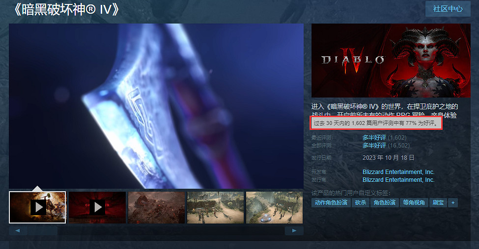 《暗黑破壞神4》第四賽季上線 Steam評價扭轉！