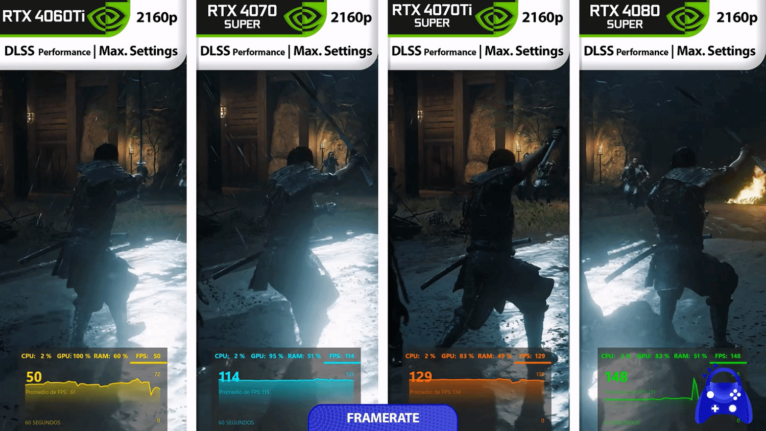 《對馬島之魂》PC/PS5畫面對比 PS版優化略遜一籌! 《對馬島之魂》PC/PS5畫面對比 PS版優化略遜一籌!